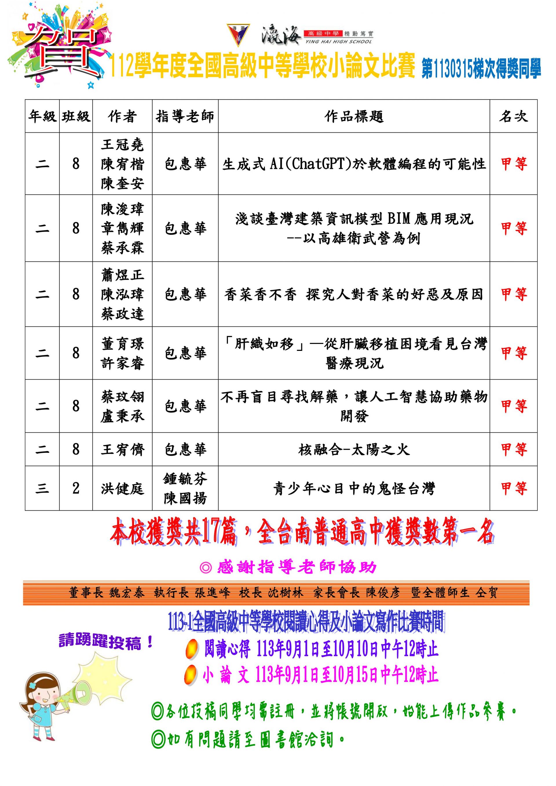 狂賀！全國中學生閱讀心得、小論文寫作比賽瀛海中學榮獲佳績!